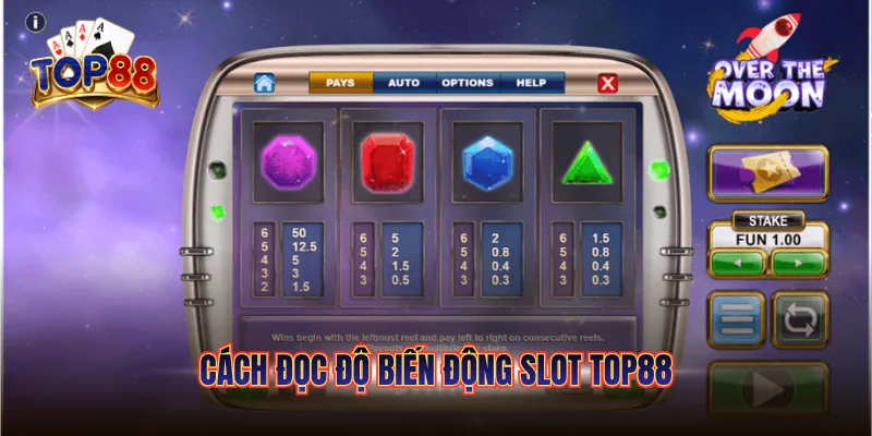 Cách đọc độ biến động slot TOP88