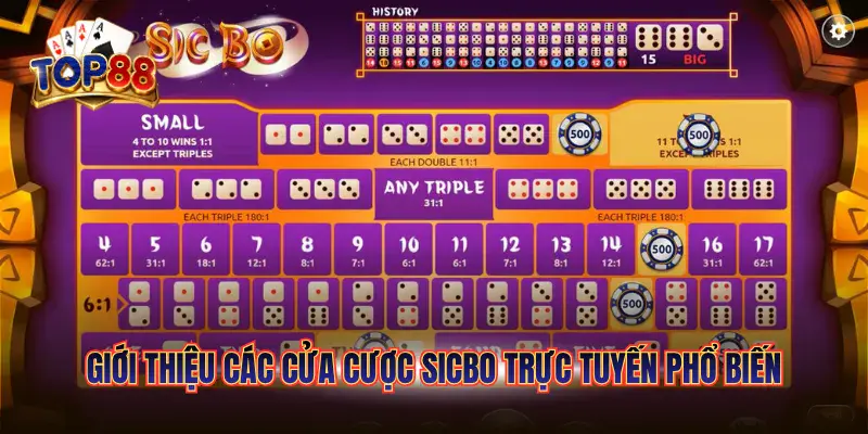 Giới thiệu các cửa cược Sicbo trực tuyến phổ biến