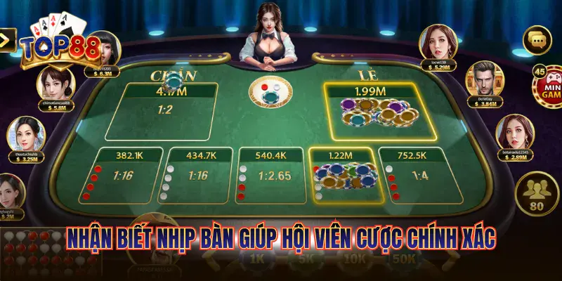 Nhận biết nhịp bàn giúp hội viên cược chính xác