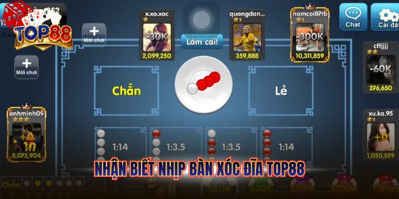nhận biết nhịp bàn xóc đĩa top88